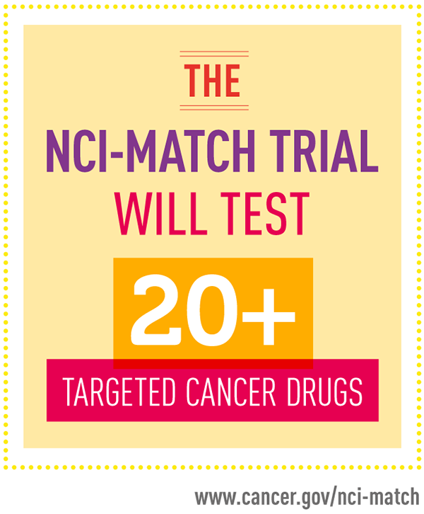 nci-match-trial-will-link-targeted-cancer-drugs-to-gene-abnormalities