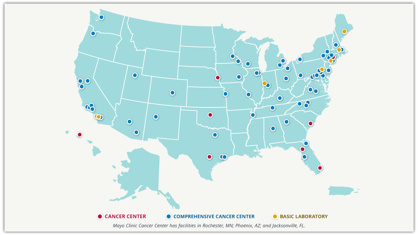 A map of the USA with designations for the locations of cancer centers