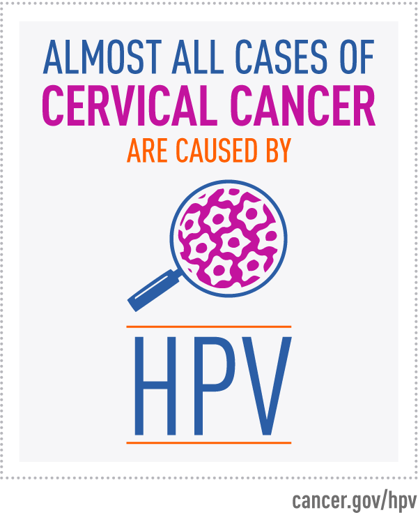 HPV Awareness Day - National Cancer Institute