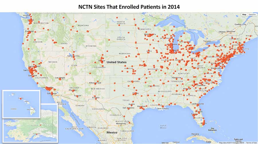 Ncis National Clinical Trials Network Nctn National Cancer Institute