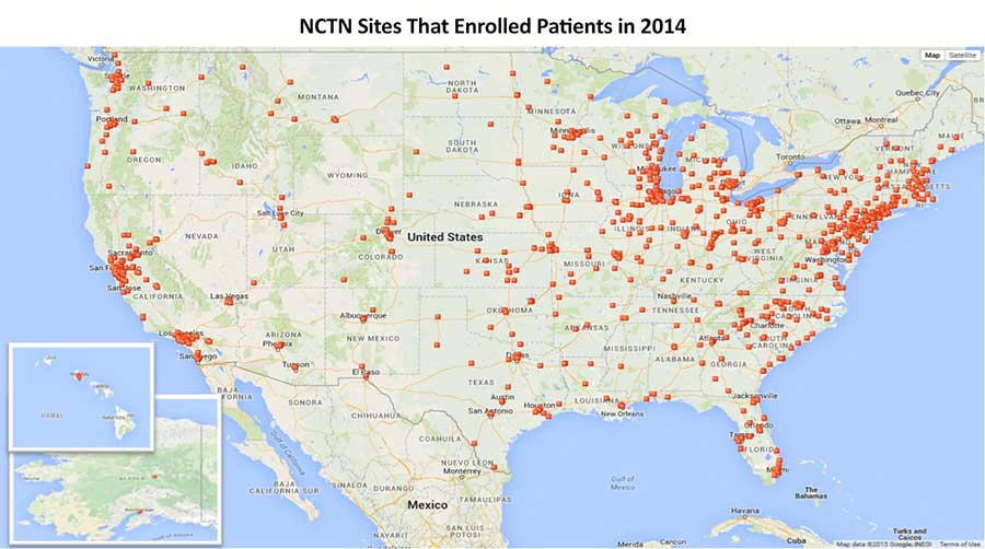 NCI’s National Clinical Trials Network (NCTN) - National Cancer Institute