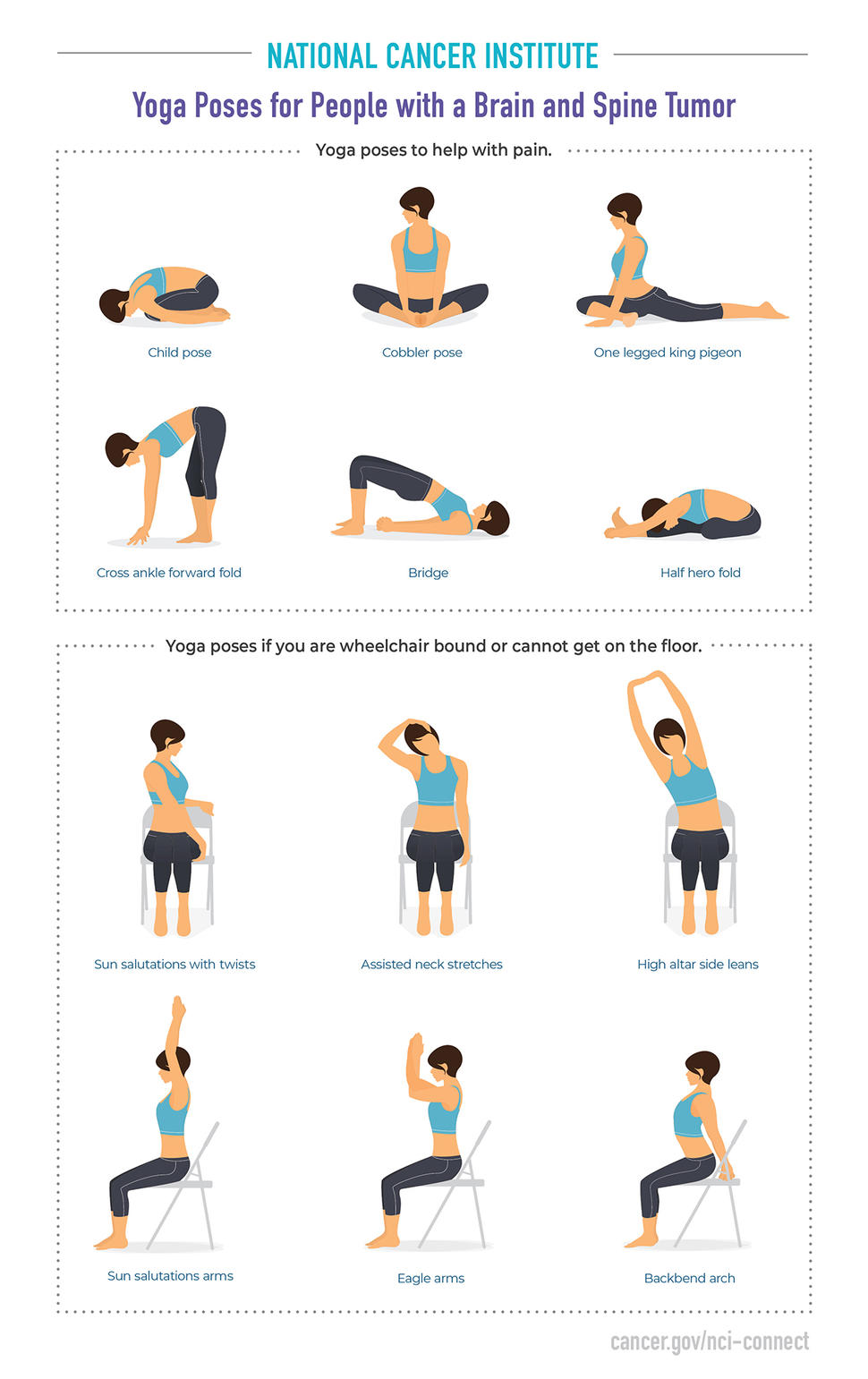 10 basic yoga poses for... - Diya Yoga - Yoga Consciousness | Facebook