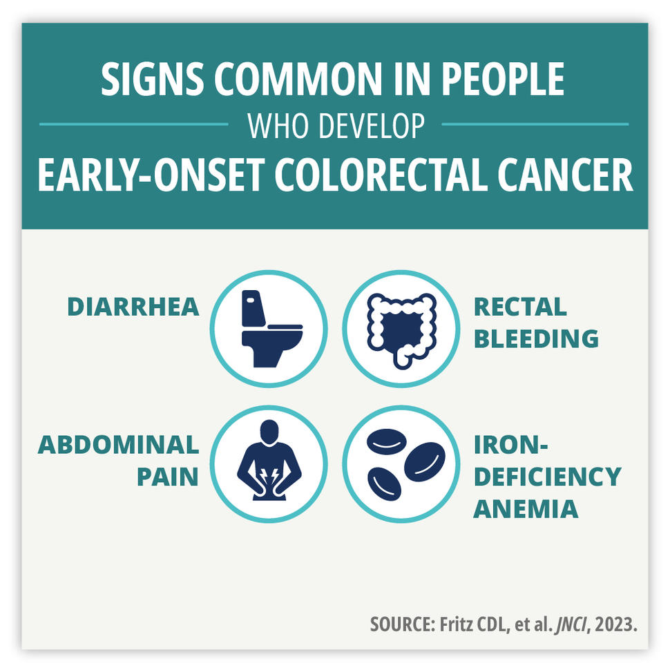 Possible Signs of Colorectal Cancer in Younger Adults - NCI