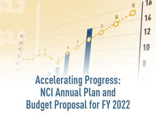 NCI Grants and Paylines Graph